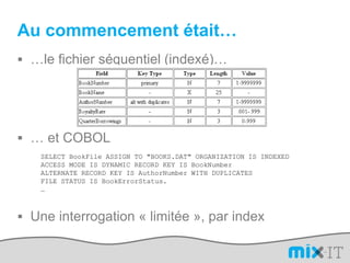 Au commencement était……le fichier séquentiel (indexé)…… et COBOLUne interrogation « limitée », par indexSELECT BookFile ASSIGN TO "BOOKS.DAT" ORGANIZATION IS INDEXED ACCESS MODE IS DYNAMIC RECORD KEY IS BookNumberALTERNATE RECORD KEY IS AuthorNumber WITH DUPLICATESFILE STATUS IS BookErrorStatus.…