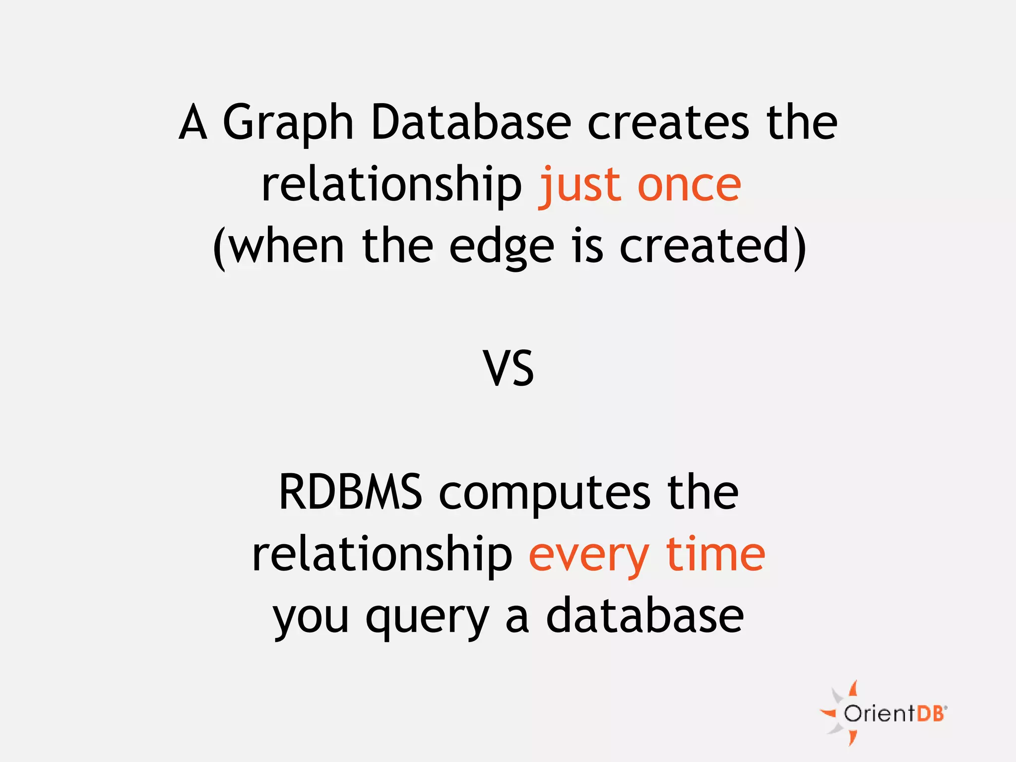A Graph Database creates the
relationship just once
(when the edge is created)
VS
RDBMS computes the
relationship every time
you query a database
 