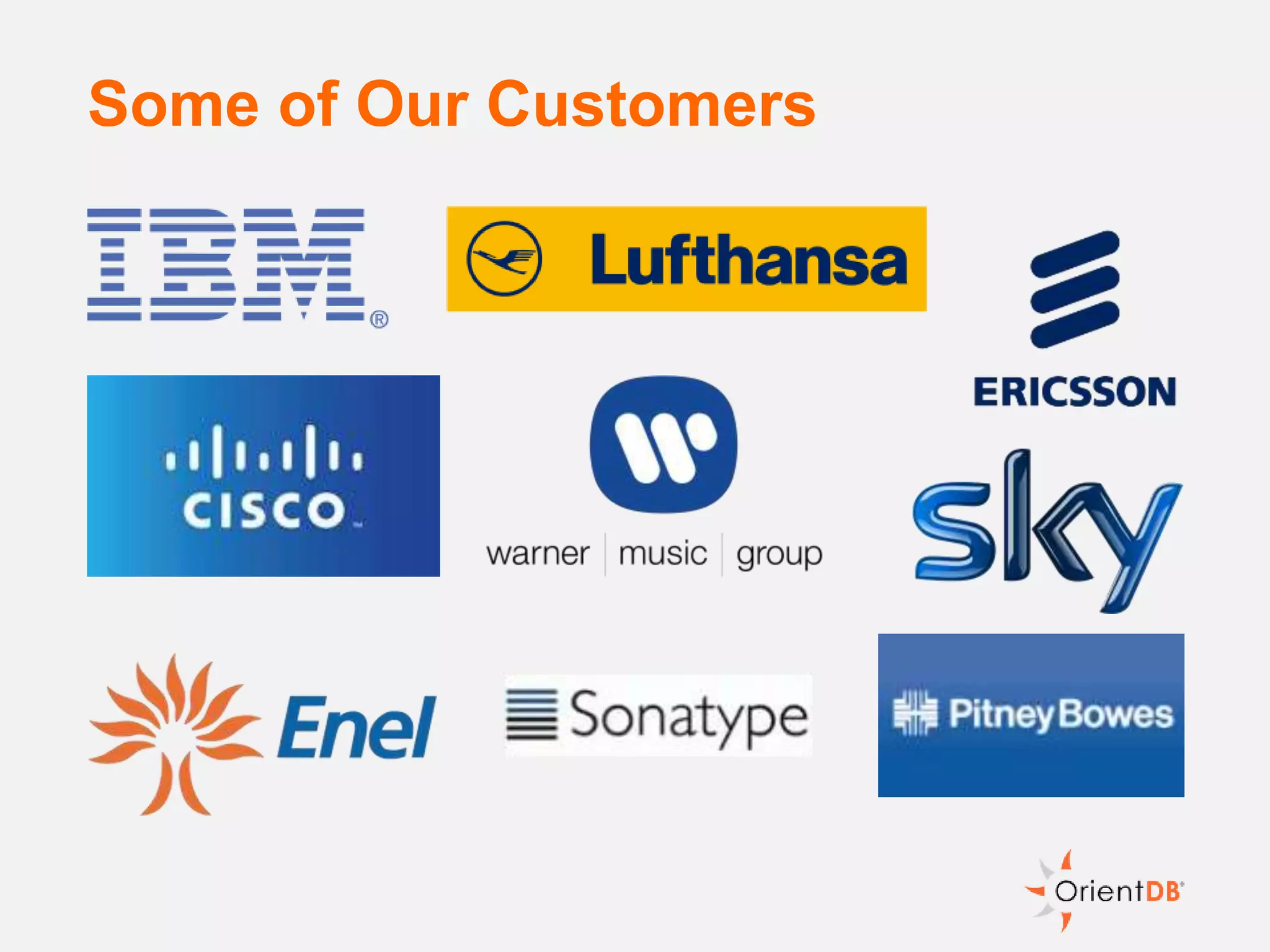 Some of Our Customers
 