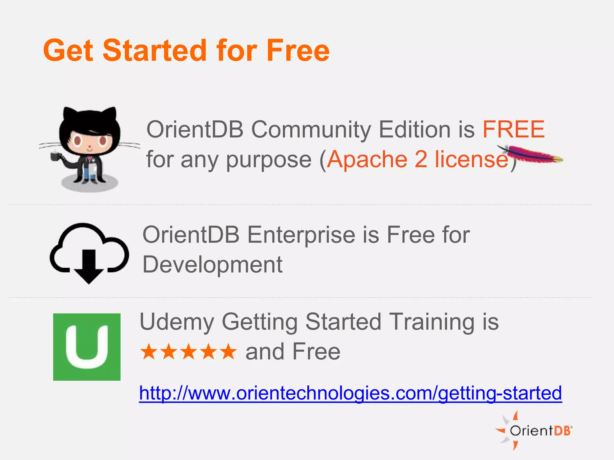 Get Started for Free
OrientDB Community Edition is FREE
for any purpose (Apache 2 license)
Udemy Getting Started Training is
★★★★★ and Free
http://www.orientechnologies.com/getting-started
OrientDB Enterprise is Free for
Development
 