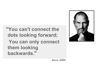 "You can't connect the
dots looking forward;
You can only connect
them looking
backwards."
Steve JOBS
 