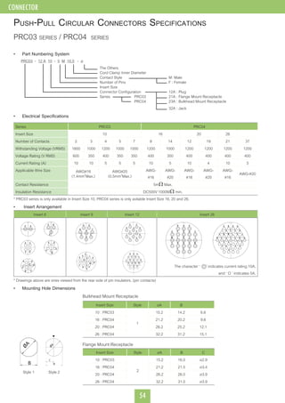 Multi-pole Connectors | PDF | Physics | Science