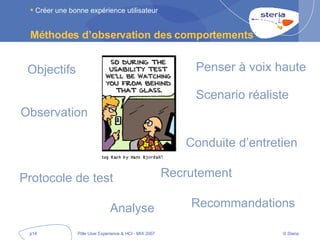 Méthodes d’observation des comportements Créer une bonne expérience utilisateur Penser à voix haute Recrutement Scenario réaliste Conduite d’entretien Protocole de test Objectifs Observation Analyse Recommandations 