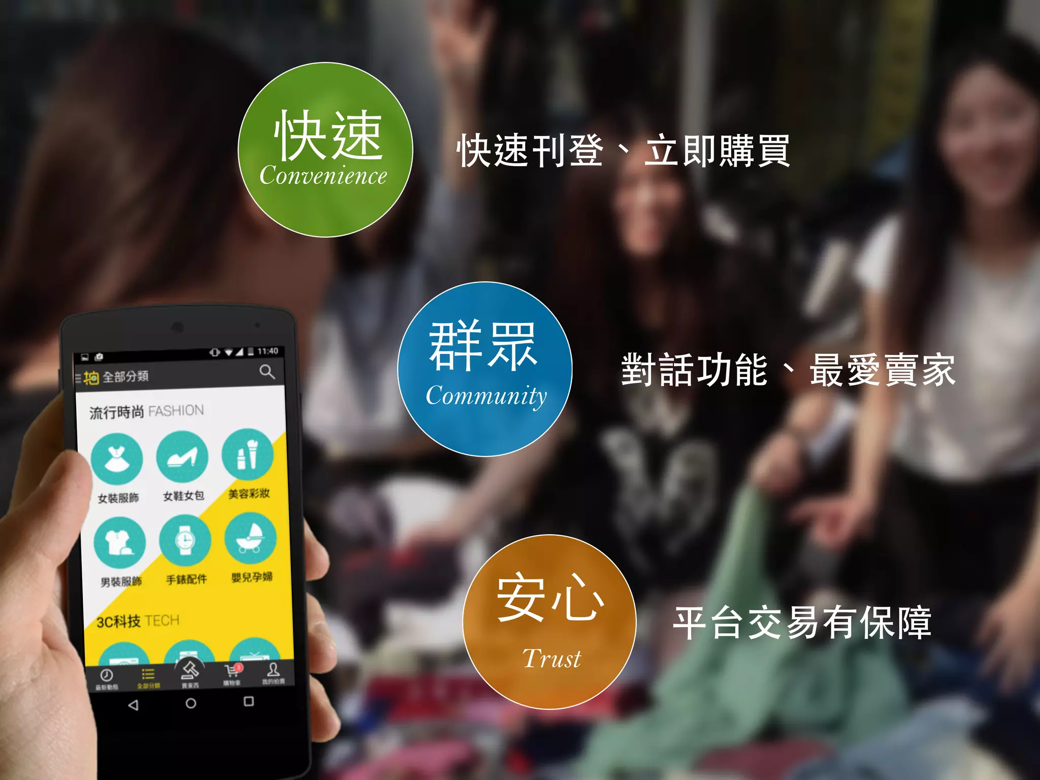 Digest insights and form POV
Convenience
Community
Trust
 