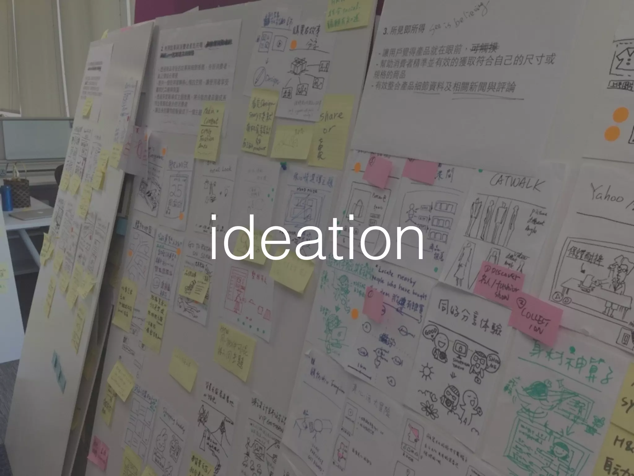 ideation
 