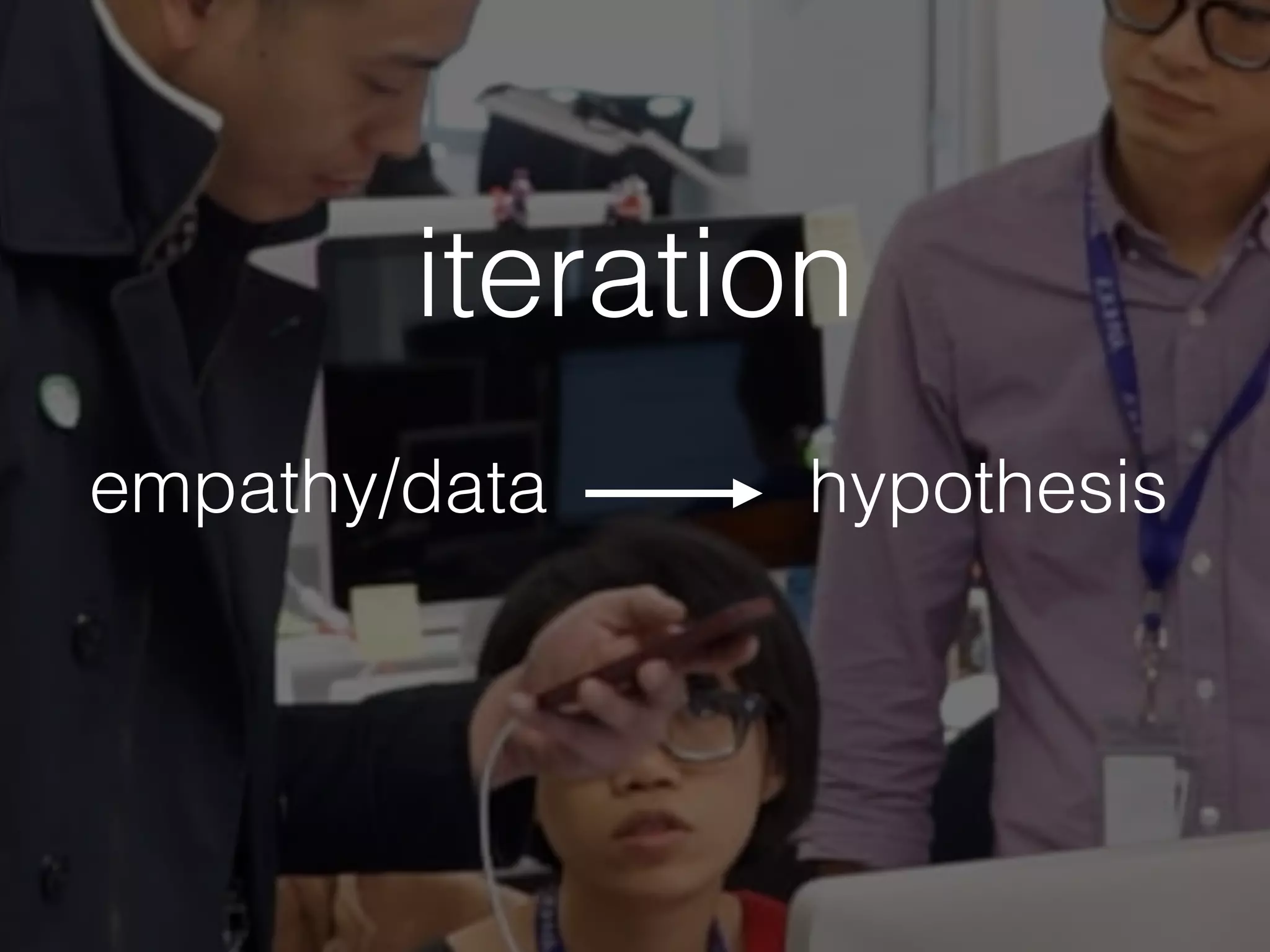 iteration
empathy/data hypothesis
 