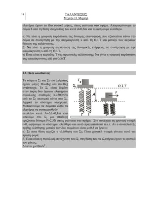 14 ΤΑΛΑΝΤ ΣΕΙΣ
Μιχαήλ Π. Μιχαήλ
ελατήρια έχουν το ίδιο φυσικό µήκος, όπως φαίνεται στο σχήµα. Αποµακρύνουµε το
σώµα Σ από τη θέση ισορροπίας του κατά d=0,6m και το αφήνουµε ελεύθερο.
α) Να γίνει η γραφική παράσταση της δύναµης επαναφοράς που εξασκείται πάνω στο
σώµα σε συνάρτηση µε την αποµάκρυνση x από τη Θ.Ί.Τ και µεταξύ των ακραίων
θέσεων της ταλάντωσης.
β) Να γίνει η γραφική παράσταση της δυναµικής ενέργειας σε συνάρτηση µε την
αποµάκρυνση x από τη Θ.Ί.Τ.
γ) Ποια είναι η περίοδος T της αρµονικής ταλάντωσης; Να γίνει η γραφική παράσταση
της αποµάκρυνσης x(t) για 0≤t≤T.
23. Πότε ολισθαίνει;
Τα σώµατα Σ1 και Σ2 του σχήµατος
έχουν µάζες Μ=4Kg και m=1Kg
αντίστοιχα. Το Σ1 είναι δεµένο
στην άκρη δυο όµοιων ελατηρίων
συνολικής σταθεράς Κ=500N/m
ενώ το Σ2 ακουµπά πάνω στο Σ1.
Αρχικά το σύστηµα ισορροπεί.
Μετακινούµε τα σώµατα ώστε τα
ελατήρια να συσπειρωθούν
επιπλέον κατά A=∆L=0,1m ενώ
ασκούµε στο Σ2 µια σταθερή
οριζόντια δύναµη F=2,5N όπως φαίνεται στο σχήµα. Στη συνέχεια τη χρονική στιγµή
t=0, αφήνουµε το σύστηµα ελεύθερο και αυτό πραγµατοποιεί α.α.τ. Αν ο συντελεστής
τριβής ολίσθησης µεταξύ των δυο σωµάτων είναι µ=0,5 να βρείτε:
α) Σε ποια θέση αρχίζει η ολίσθηση του Σ2; Ποια χρονική στιγµή γίνεται αυτό για
πρώτη φορά;
β) Ποια είναι η συνολική επιτάχυνση του Σ2 στη θέση που τα ελατήρια έχουν το φυσικό
του µήκος;
∆ίνεται g=10m/s2
.
 