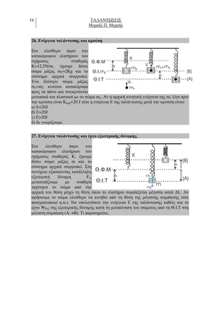 16 ΤΑΛΑΝΤ ΣΕΙΣ
Μιχαήλ Π. Μιχαήλ
26. Ενέργεια ταλάντωσης και κρούση
Στο ελεύθερο άκρο του
κατακόρυφου ελατήριου του
σχήµατος σταθεράς
Κ=12,5Ν/m, έχουµε δέσει
σώµα µάζας m2=2Kg και το
σύστηµα αρχικά ισορροπεί.
Ένα δεύτερο σώµα µάζας
m1=m2 κινείται κατακόρυφα
προς τα πάνω και συγκρούεται
µετωπικά και πλαστικά µε το σώµα m2. Αν η αρχική κινητική ενέργεια της m1 λίγο πριν
την κρούση είναι Καρχ=20 J τότε η ενέργεια Ε της ταλάντωσης µετά την κρούση είναι:
α) Ε<20J
β) Ε=20J
γ) Ε>20J
δ) δε γνωρίζουµε.
27. Ενέργεια ταλάντωσης και έργο εξωτερικής δύναµης.
Στο ελεύθερο άκρο του
κατακόρυφου ελατήριου του
σχήµατος σταθεράς Κ, έχουµε
δέσει σώµα µάζας m και το
σύστηµα αρχικά ισορροπεί. Στη
συνέχεια εξασκώντας κατάλληλη
εξωτερική δύναµη Fεξ
µετατοπίζουµε µε σταθερή
ταχύτητα το σώµα από την
αρχική του θέση µέχρι τη θέση όπου το ελατήριο συµπιέζεται µέγιστα κατά ∆L. Αν
αφήσουµε το σώµα ελεύθερο να κινηθεί από τη θέση της µέγιστης συµπίεσης τότε
πραγµατοποιεί α.α.τ. Να υπολογίσετε την ενέργεια Ε της ταλάντωσης καθώς και το
έργο WFεξ της εξωτερικής δύναµης κατά τη µετακίνηση του σώµατος από τη Θ.Ι.Τ στη
µέγιστη συµπίεση (Α→Β). Τι παρατηρείτε;.
m
m
x
x
2
1
1
2
υΘ.Ι.Τ
Θ.Φ.Μ
Θ.Ι.
+mm 21
1
K
m2
V
(A)
(B)
mmg
L
x xx x1 11 1
Θ.Ι.Τ
Θ.Φ.Μ
K
(A)
(B)
A
K
 