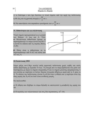 18 ΤΑΛΑΝΤ ΣΕΙΣ
Μιχαήλ Π. Μιχαήλ
γ) το διάστηµα s που έχει διανύσει το υλικό σηµείο, από την αρχή της ταλάντωσης
t0=0s έως και τη χρονική στιγµή t1=
5
2
Τ
σε s.
B) Να απαντήσετε στα παραπάνω ερωτήµατα για t1=
5
12
Τ
σε s.
31. Πιθανότητα και α.α.ταλάντωση
Υλικό σηµείο πραγµατοποιεί α.α.τ µεταξύ
των θέσεων -Α έως και Α. Τότε:
α) Μεγαλύτερη πιθανότητα έχουµε να
παρατηρήσουµε το σώµα κοντά στη Θ.Ι.Τ
ή κοντά σε κάποια από τις ακραίες θέσεις
(Α.Θ);
β) Πόση είναι η πιθανότητα να το
παρατηρήσουµε από 0-Α/2 και πόση από
Α/2 έως Α;
32.Ταλάντωση 1993
Σώµα µάζας m=1,5kgr εκτελεί απλή αρµονική ταλάντωση χωρίς τριβές και εκτός
πεδίου βαρύτητας µε περίοδο Τ=1sec. Τη στιγµή που το σώµα βρίσκεται στο µέσο του
διαστήµατος µε άκρα το σηµείο ισορροπίας Ο και το σηµείο µέγιστης αποµάκρυνσης Α
και κινείται µε ταχύτητα υ=1m/sec δέχεται στιγµιαία ώθηση µε φορά από το Α προς το
Ο. Το πλάτος της ταλάντωσης γίνεται A1=0,2m όταν η ώθηση και η ταχύτητα είναι της
ίδιας φοράς και A2=0,1m όταν είναι αντίθετης φοράς.
Να υπολογισθεί:
α) Η ώθηση που δέχθηκε το σώµα δηλαδή να υπολογιστεί η µεταβολή της ορµής του
∆p.
β) Η περίοδος των ταλαντώσεων και στις δύο περιπτώσεις. (π2
~10).
A (x)
P(x)
-A
0,5
-0,5
 