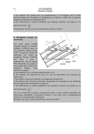6 ΤΑΛΑΝΤ ΣΕΙΣ
Μιχαήλ Π. Μιχαήλ
γ) Να γράψετε την εξίσωση d(t) της αποµάκρυνσης d του σώµατος από τη θέση
φυσικού µήκους του ελατηρίου σε συνάρτηση µε το χρόνο t, καθώς και τη χρονική
εξίσωση της δύναµης του ελατηρίου Fελ(t).
δ) Να υπολογίσετε το ρυθµό µεταβολής της κινητικής ενέργειας της µάζας m, τη
χρονική στιγµή t=
π
40
s.
Να θεωρήσετε την προς τα πάνω φορά θετική. ∆ίνεται g=10m/s2
.
9. Μεταβλητή δύναµη και
ταλάντωση
Ένα σώµα µάζας m=4Kg
ισορροπεί δεµένο σε ελατήριο
σταθεράς Κ=80Ν/m πάνω σε
λείο κεκλιµένο επίπεδο γωνίας
φ=300
. Τη χρονική στιγµή t=0
εξασκούµε στο σώµα µια
µεταβλητή δύναµη F=40-20x
(S.I) όπου x είναι η
αποµάκρυνση από την αρχική
θέση ισορροπίας της µάζας m
και µε φορά προς τα πάνω στο
κεκλιµένο επίπεδο, όπως
φαίνεται στο σχήµα.
α) Να αποδείξετε ότι το σύστηµα πραγµατοποιεί α.α.τ,
β) Να γράψετε την εξίσωση x(t) της α.α.τ, και να υπολογίσετε την ενέργεια της
ταλάντωσης.
γ) Να γράψετε τη χρονική εξίσωση της µεταβλητής δύναµης F(t).
δ) Να γράψετε την εξίσωση της δύναµης επαναφοράς σε συνάρτηση µε την απόσταση
από την αρχική θέση ισορροπίας της µάζας m.
ε) Να υπολογίσετε το ρυθµό µεταβολής της κινητικής ενέργειας της µάζας m, τη
χρονική στιγµή t=
π
20
s.
στ) Αν τη στιγµή που η µάζα m, µετατοπιστεί κατά +Α από τη θέση ισορροπίας της
ταλάντωσης καταργηθεί η εξωτερική δύναµη F, τότε πόση είναι η προσφερόµενη
ενέργεια στο σύστηµα από τη δύναµη F;
Θεωρήστε την προς τα πάνω φορά θετική. ∆ίνεται g=10m/s2
.
F
F
Θ.Ι.Τ
m)Θ.Ι.(
Θ.Φ.Μ
x
x
K
2
Fελ
Fελ
Κx
m
mgηµφ
mgηµφmgηµφ
2
x1
(+)
 