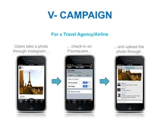 V- CAMPAIGN
                      For a Travel Agency/Airline

 Users take a photo          ... check-in on        ... and upload the
through Instagram…            Foursquare...            photo through
                                                        Foursquare
 