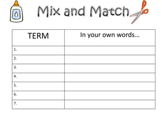 TERM In your own words…
1.
2.
3.
4.
5.
6.
7.
 