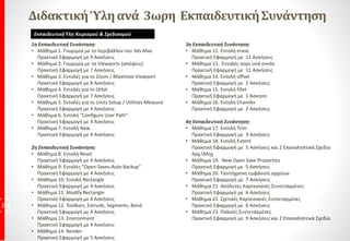 25
• Πληρότητα, στο περιεχόμενο των εκπαιδευτικών κύκλων & σεμιναρίων. (αναλυτικά ύλη, ασκήσεις,
με βάση την ειδικότητά σου)
• Αυτόνομη , Εργαστηριακή, Προσωπική διδασκαλία, προς όφελος του Εκπαιδευόμενου για άμεση
επικοινωνία με κάθε σπουδαστή ξεχωριστά.
• Open μάθημα ΔΩΡΕΑΝ για … να μας γνωρίσεις!
... να γνωρίσεις το Εκπαιδευτικό σύστημα FACEtoFACE® το πιο σύγχρονο και αποτελεσματικό
σύστημα διδασκαλίας που παρέχει εγγυημένη επιτυχία στη μάθηση σε όλους τους ενήλικες των
σπουδαστών μας.
…να αισθανθείς αυτοπεποίθηση για την Οργάνωση, την Μεθοδικότητα, την Μεταδοτικότητα.
• Open μάθημα (ΔΩΡΕΑΝ) -προγραμματισμένα- πραγματοποιείται:
• στο Εκπαιδευτήριο της Αθήνας: Κάνιγγος 13 «Τρίτη ή Τετάρτη»
• στο Εκπαιδευτήριο Δάφνης: Αβέρωφ 48 «Δευτέρα ή Παρασκευή»
• στο Εκπαιδευτήριο Αμαρουσίου: Δήμητρος 3 «Πέμπτη»
• Μαθαίνεις με το δικό μας Εκπαιδευτικό σύστημα. Το Εκπαιδευτικό σύστημα FACEtoFACE®
είναι το απόσταγμα της εμπειρίας 31 χρόνων διδασκαλίας από τον Εκπαιδευτικό όμιλο
FACEtoFACE®.
• Πιστοποιήσε, με την Παγκόσμια Πιστοποίηση Autodesk! Στα δικά μας εξεταστικά κέντρα.
Επιλέγω FACEtoFACE®:
 