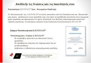 4
3
Πιστοποίηση Ε.Ο.Π.Π.Ε.Π.® (του Υπουργείου Παιδείας)
Το Πιστοποιητικό της Ε.Ο.Π.Π.Ε.Π® το οποίο αποκτάτε από τον Εκπαιδευτικό και Εξεταστικό
μας όμιλο, αποδεικνύει στον εργοδότη σας, ότι έχετε τα κατάλληλα προσόντα στον σημερινό
χώρο εργασίας και φανερώνει ότι έχετε αποκτήσει ένα διεθνώς αναγνωρισμένο πρότυπο
υψηλής ποιότητας. Οι εξετάσεις οδηγούν στην Απόκτηση Πιστοποίησης Ε.Ο.Π.Π.Ε.Π®.
Απέδειξε τις Γνώσεις και τις Ικανότητές σου
Δείγμα Πιστοποιητικού Ε.Ο.Π.Π.Ε.Π®
Πιστοποιημένες Γνώσεις Ε.Ο.Π.Π.Ε.Π®
Οι υποψήφιοι γίνονται πιο ελκυστικοί στους
εργοδότες
Οι εργαζόμενοι γίνονται πιο παραγωγικοί και με
αυτοπεποίθηση
Αυξάνεται η πιθανότητα επαγγελματικής ανέλιξης
 