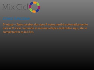 COMO FUNCIONA:
5ª etapa – Após receber dos seus 4 netos partirá automaticamente
para o 2º ciclo, iniciando as mesmas etapas explicados aqui, até se
completarem os 8 ciclos.

 