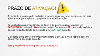 PRAZO DE ATIVAÇÃO!
A partir do momento do cadastro a pessoa deve entrar em contato com seu
avô na rede para agilizar o pagamento e sua liberação.

Caso não faça os procedimentos dentro do prazo, o usuário pode ser
EXCLUIDO da rede pelo PAI dele na matriz. Somente o PAI que pode excluir a
pessoa na rede, desde que ela não esteja ATIVA na rede.
O usuário deve enviar o comprovante para a pessoa o mais rápido possível
para evitar a exclusão da rede.
Esse procedimento vale para todas as etapas!

 