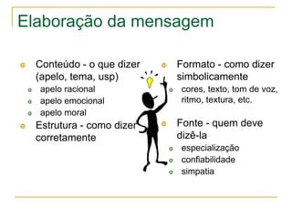 Elaboração da mensagem

       Conteúdo - o que dizer          Formato - como dizer
        (apelo, tema, usp)               simbolicamente
        apelo racional                 cores, texto, tom de voz,
        apelo emocional                 ritmo, textura, etc.
        apelo moral
       Estrutura - como dizer          Fonte - quem deve
        corretamente                     dizê-la
                                        especialização
                                        confiabilidade
                                        simpatia
 