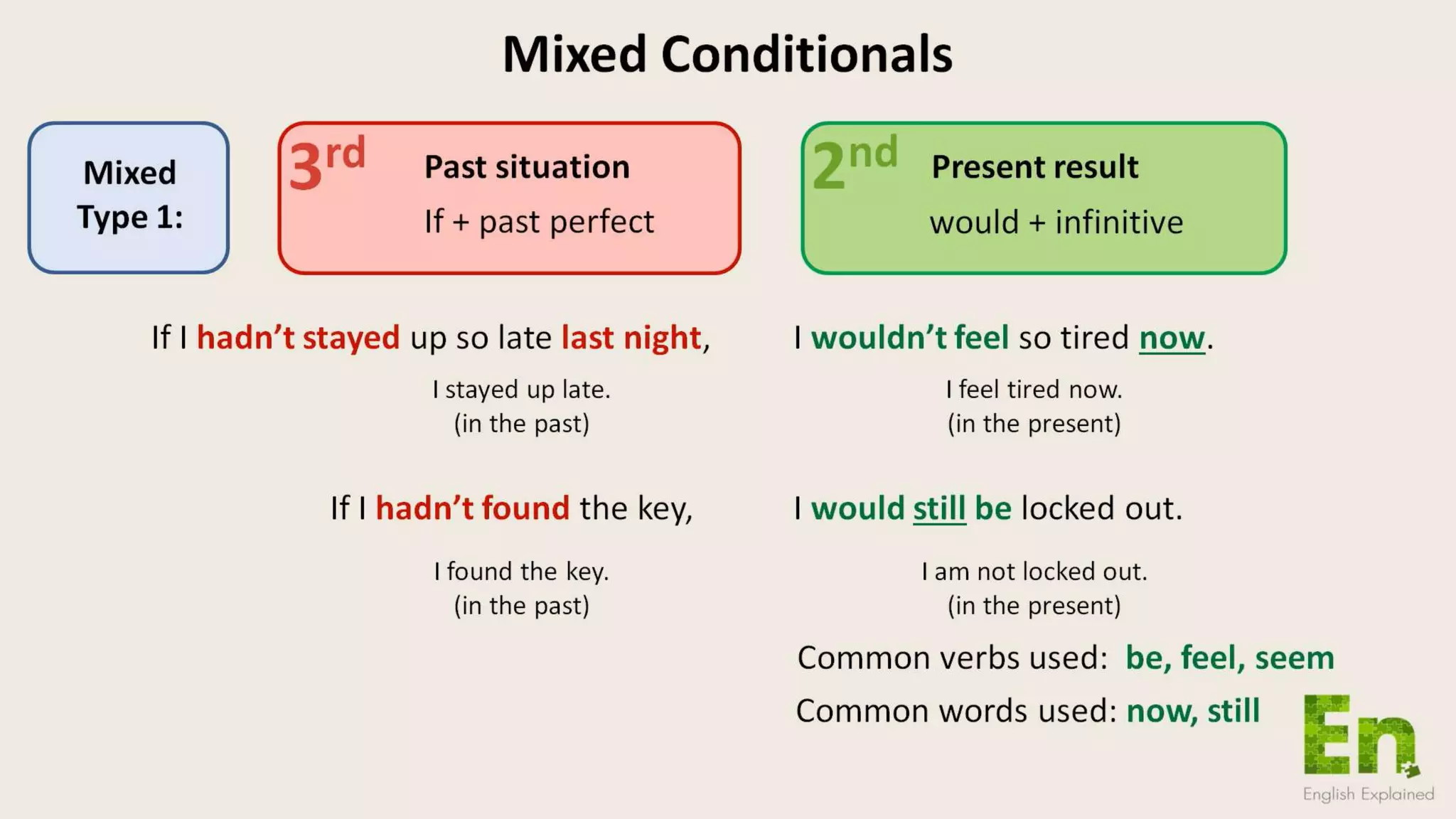 mix conditionals.pptx