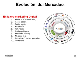18/03/2022 22
En la era marketing Digital
1. Primera decada del 2000,
2. Redes sociales
3. Social media
4. E-comerce
5. Teletrabajo
6. Oficinas virtuales
7. El cloud cumputing
8. Mercado libre
9. Globalización de los mercados
10. Cocreacion
Evolución del Mercadeo
 