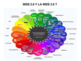 18/03/2022 23
WEB 2.0 Y LA WEB 3.0 ?
 