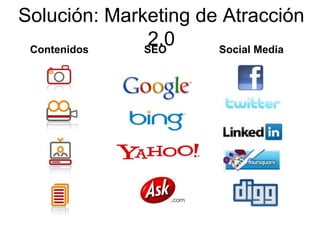 Solución: Marketing de Atracción
2.0
Contenidos SEO Social Media
 