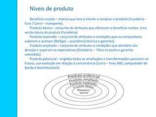Níveis de produto
Benefício-núcleo – motivo que leva o cliente a comprar o produto (Furadeira –
furo / Carro – transporte).
Produto básico – conjunto de atributos que oferecem o benefício-núcleo. Uma
versão básica do produto (Furadeira).
Produto esperado – conjunto de atributos e condições que os compradores
esperam e aceitam (Relógio – assistência técnica e garantia).
Produto ampliado – conjunto de atributos e condições que atendem aos
desejos e superam as expectativas (Geladeira – filtro na porta e garantia
estendida).
Produto potencial – engloba todas as ampliações e transformações possíveis no
futuro, sua evolução em relação à concorrência (Carro – freio ABS, computador de
bordo e bicombustível).
 