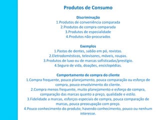 Produtos de Consumo
Discriminação
1.Produtos de conveniência comparada
2.Produtos de compra comparada
3.Produtos de especialidade
4.Produtos não-procurados
Exemplos
1.Pastas de dentes, sabão em pó, revistas.
2.Eletrodomésticos, televisores, móveis, roupas.
3.Produtos de luxo ou de marcas sofisticadas/prestígio.
4.Seguro de vida, doações, enciclopédias.
Comportamento de compra do cliente
1.Compra frequente, pouco planejamento, pouca comparação ou esforço de
compra, pouco envolvimento do cliente.
2.Compra menos frequente, muito planejamento e esforço de compra,
comparação das marcas quanto a preço, qualidade e estilo.
3.Fidelidade a marcas, esforços especiais de compra, pouca comparação de
marcas, pouca preocupação com preço.
4.Pouco conhecimento do produto; havendo conhecimento, pouco ou nenhum
interesse.
 