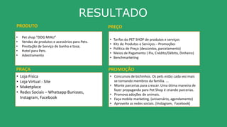 RESULTADO
• Pet shop “DOG MIAU”
• Vendas de produtos e acessórios para Pets.
• Prestação de Serviço de banho e tosa;
• Hotel para Pets.
• Adestramento
• Loja Física
• Loja Virtual - Site
• Maketplace
• Redes Sociais – Whatsapp Bunisses,
Instagram, Facebook
• Concursos de bichinhos. Os pets estão cada vez mais
se tornando membros da família. ...
• Monte parcerias para crescer. Uma ótima maneira de
fazer propaganda para Pet Shop é criando parcerias.
• Promova adoções de animais.
• Faça mobile marketing. (aniversário, agendamento)
• Aproveite as redes sociais. (Instagram, Facebook)
• Tarifas do PET SHOP de produtos e serviços
• Kits de Produtos e Serviços – Promoções
• Política de Preço (descontos, parcelamento)
• Meios de Pagamento ( Pix, Crédito/Débito, Dinheiro)
• Benchmarketing
PRODUTO PREÇO
PRAÇA PROMOÇÃO
 