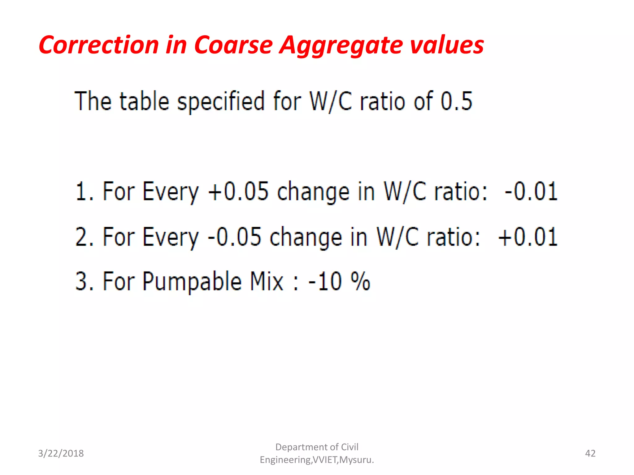 Concrete Mix design as per IS 102622009 by Dr.Vinay Kumar B M PPT