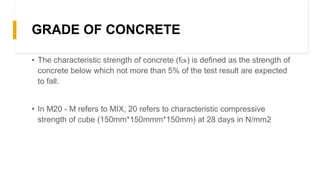Mix design for concrete