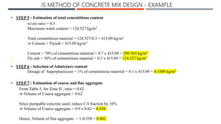 Mix design for concrete