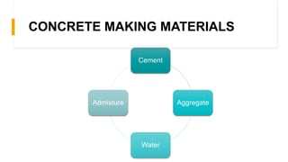 Mix design for concrete