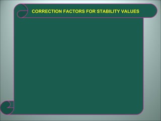 CORRECTION FACTORS FOR STABILITY VALUES 