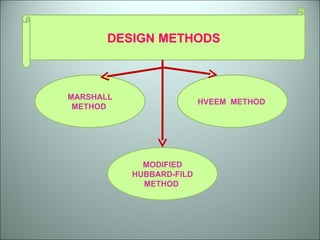 DESIGN METHODS MARSHALL METHOD  HVEEM  METHOD  MODIFIED HUBBARD-FILD METHOD  