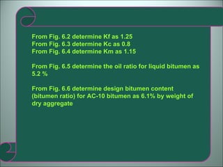 From Fig. 6.2 determine Kf as 1.25 From Fig. 6.3 determine Kc as 0.8 From Fig. 6.4 determine Km as 1.15 From Fig. 6.5 determine the oil ratio for liquid bitumen as 5.2 % From Fig. 6.6 determine design bitumen content (bitumen ratio) for AC-10 bitumen as 6.1% by weight of dry aggregate 