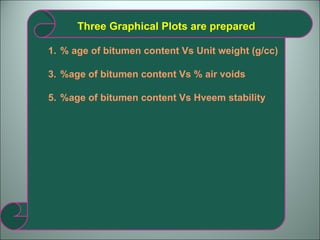 Three Graphical Plots are prepared % age of bitumen content Vs Unit weight (g/cc) %age of bitumen content Vs % air voids %age of bitumen content Vs Hveem stability 
