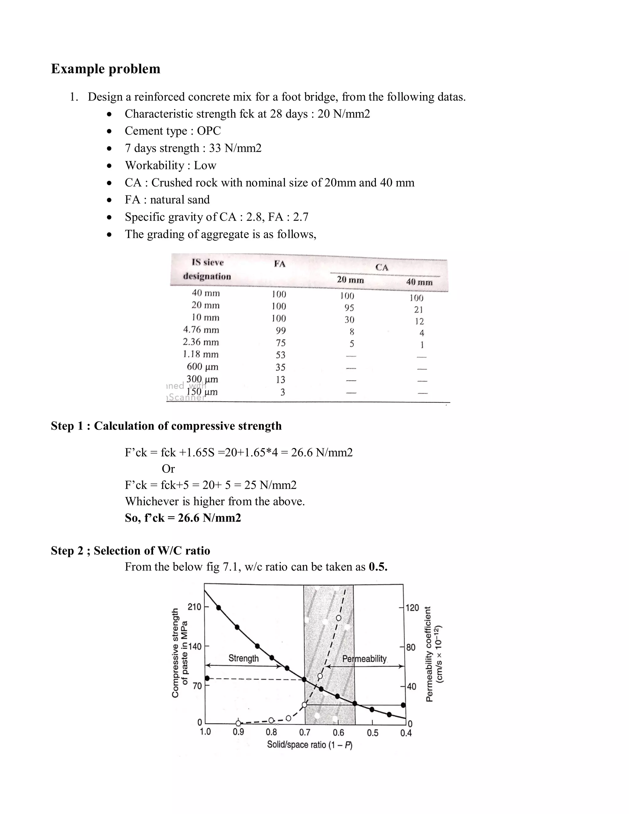 Example problem
1. Design a reinforced concrete mix for a foot bridge, from the following datas.
 Characteristic strength fck at 28 days : 20 N/mm2
 Cement type : OPC
 7 days strength : 33 N/mm2
 Workability : Low
 CA : Crushed rock with nominal size of 20mm and 40 mm
 FA : natural sand
 Specific gravity of CA : 2.8, FA : 2.7
 The grading of aggregate is as follows,
Step 1 : Calculation of compressive strength
F’ck = fck +1.65S =20+1.65*4 = 26.6 N/mm2
Or
F’ck = fck+5 = 20+ 5 = 25 N/mm2
Whichever is higher from the above.
So, f’ck = 26.6 N/mm2
Step 2 ; Selection of W/C ratio
From the below fig 7.1, w/c ratio can be taken as 0.5.
 