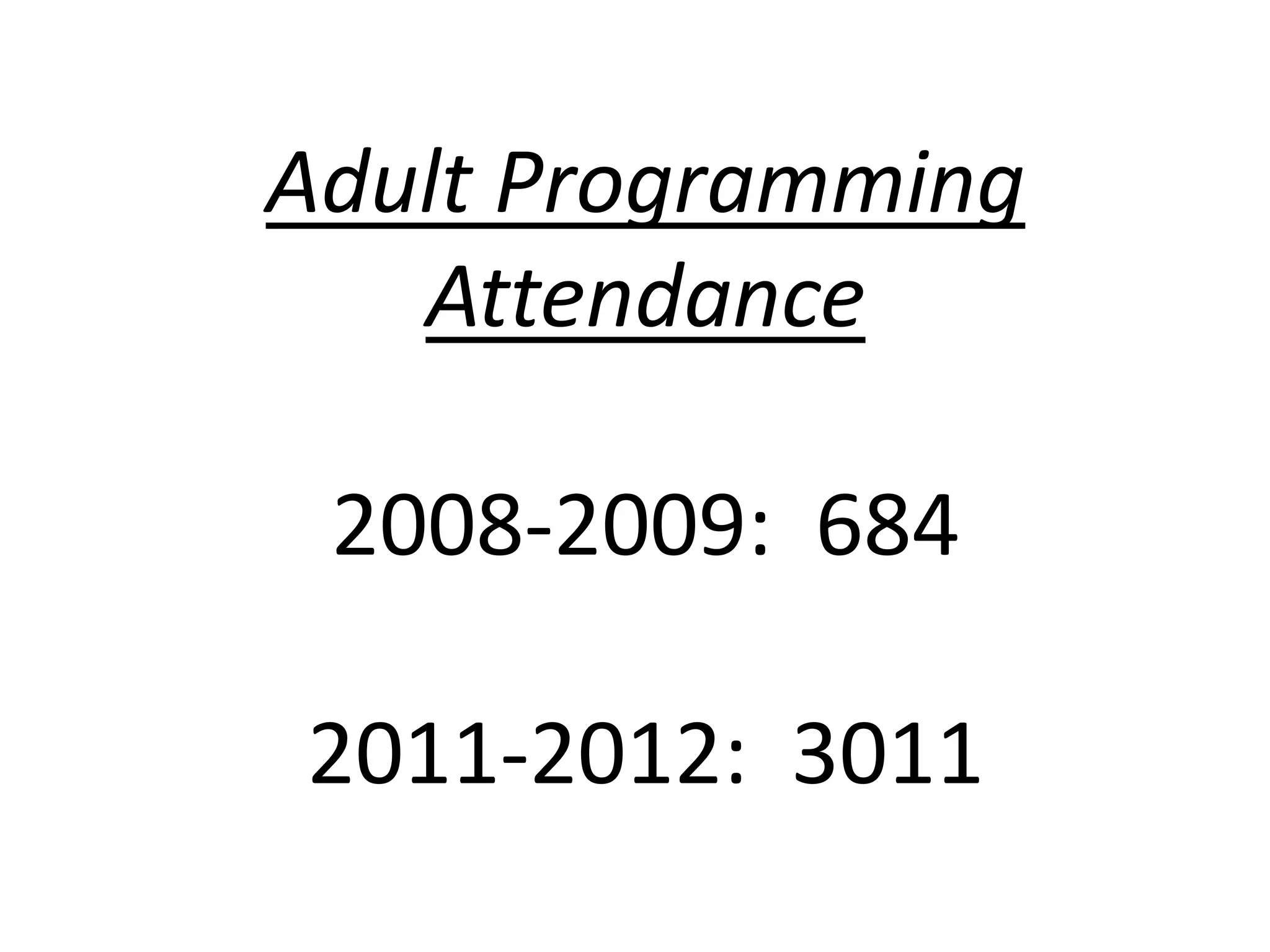 Adult Programming
   Attendance

 2008-2009: 684

2011-2012: 3011
 