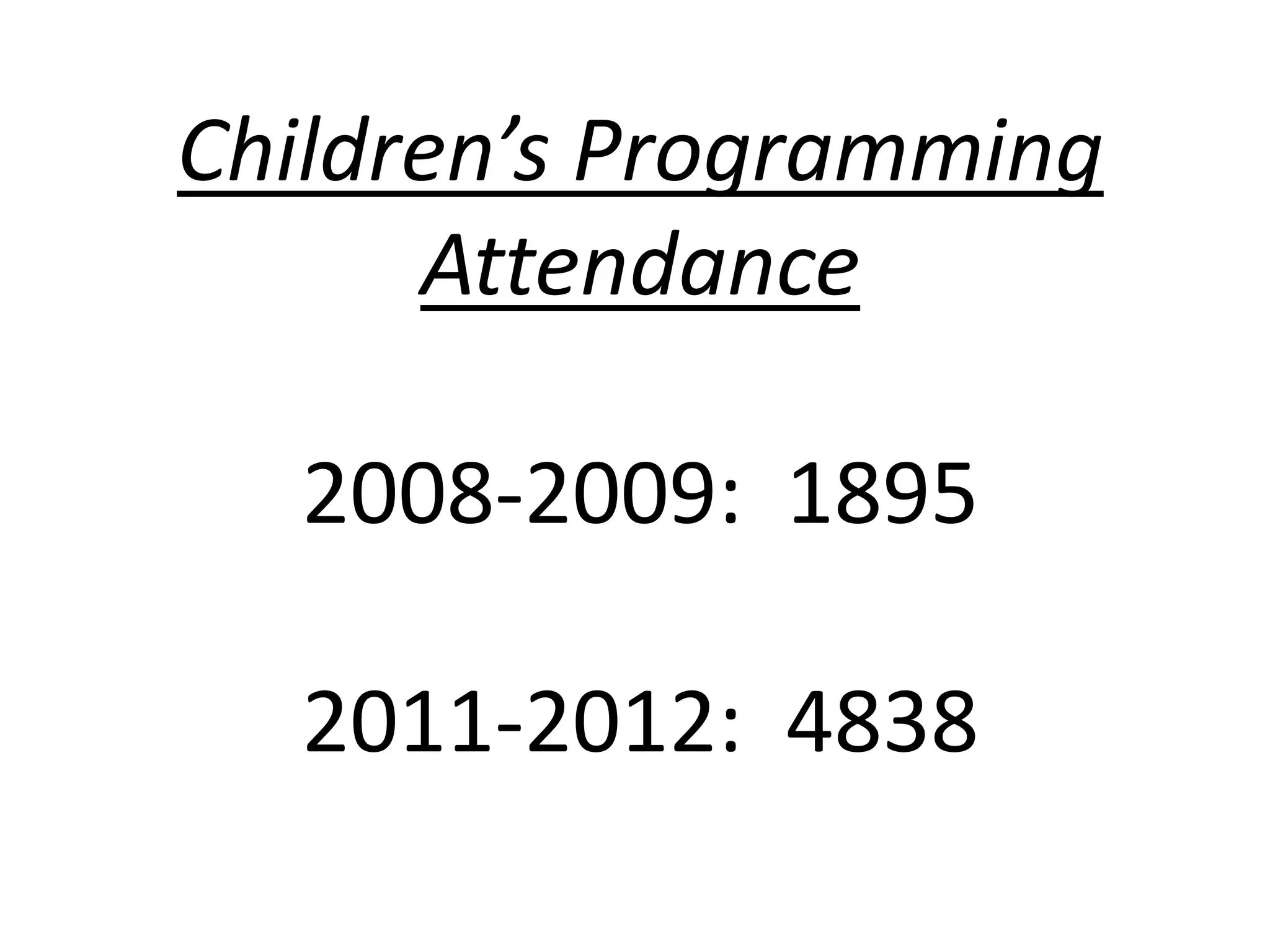 Children’s Programming
      Attendance

  2008-2009: 1895

  2011-2012: 4838
 