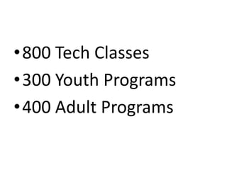 •800 Tech Classes
•300 Youth Programs
•400 Adult Programs
 