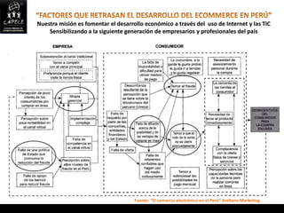 Nuestra misión es fomentar el desarrollo económico a través del uso de Internet y las TIC
    Sensibilizando a la siguiente generación de empresarios y profesionales del país




                                     Fuente: “El comercio electrónico en el Perú” Arellano Marketing
 