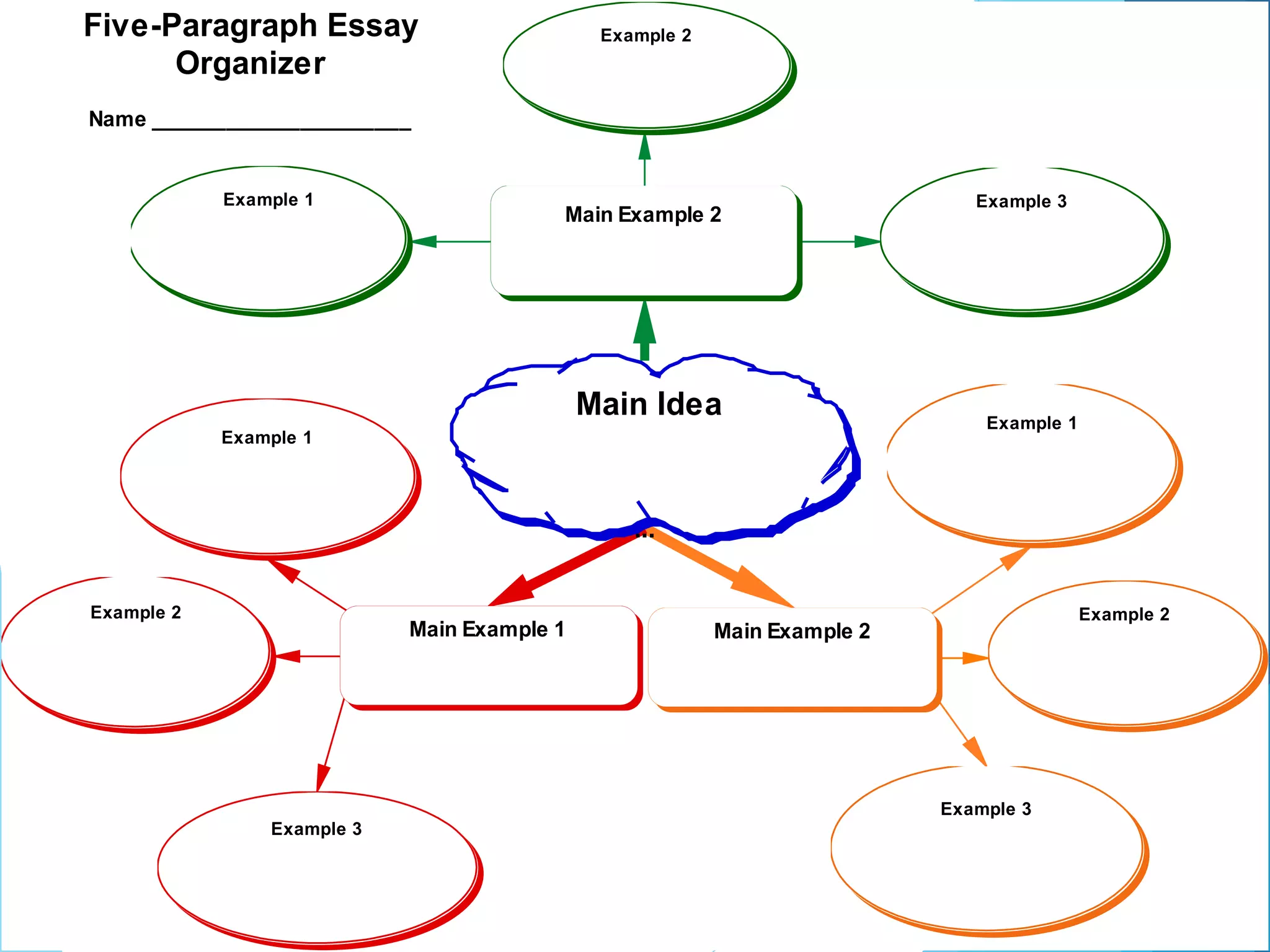 Five-Paragraph Essay
Organizer

Example 2

Name _____________________

Example 1

Main Example 2

Main Idea
Example 1

Example 2

Main Example 1

Example 3

Example 3

Example 1

Example 2

Main Example 2

Example 3

 