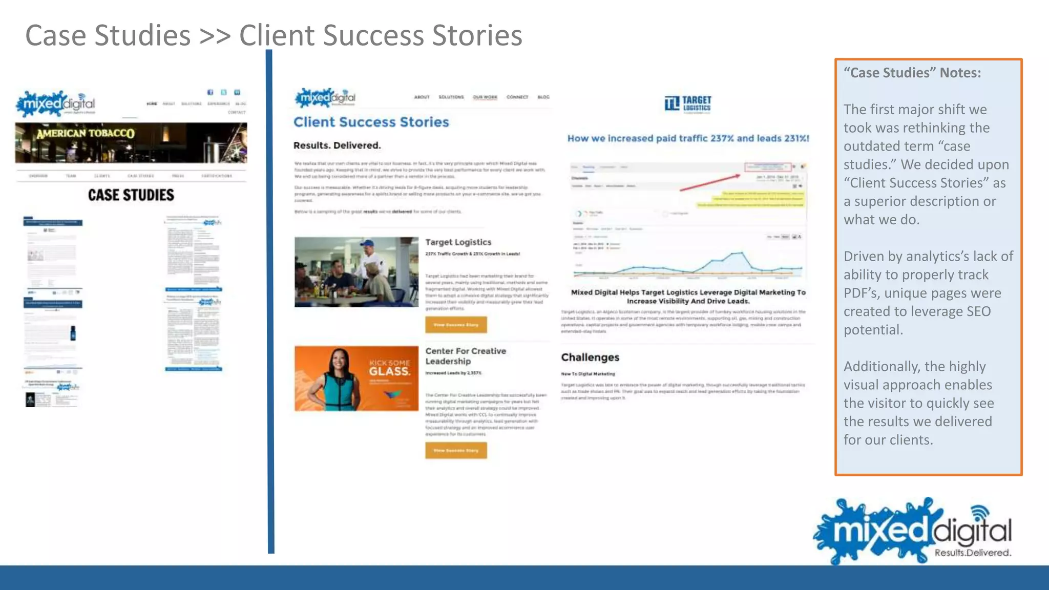 “Case Studies” Notes:
The first major shift we
took was rethinking the
outdated term “case
studies.” We decided upon
“Client Success Stories” as
a superior description or
what we do.
Driven by analytics’s lack of
ability to properly track
PDF’s, unique pages were
created to leverage SEO
potential.
Additionally, the highly
visual approach enables
the visitor to quickly see
the results we delivered
for our clients.
Case Studies >> Client Success Stories
 