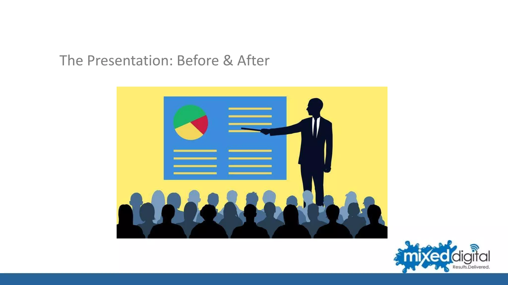 The Presentation: Before & After
 