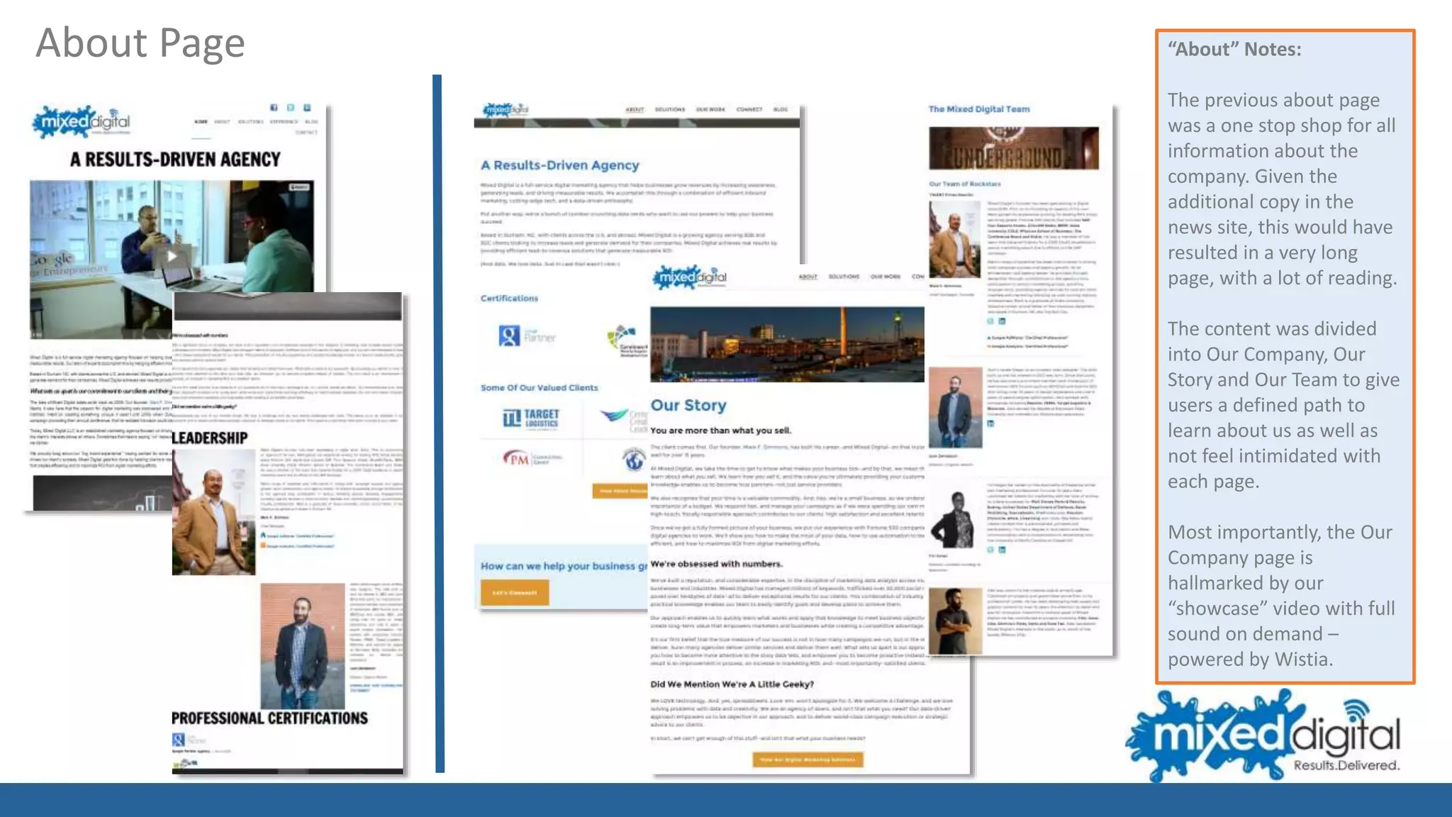 “About” Notes:
The previous about page
was a one stop shop for all
information about the
company. Given the
additional copy in the
news site, this would have
resulted in a very long
page, with a lot of reading.
The content was divided
into Our Company, Our
Story and Our Team to give
users a defined path to
learn about us as well as
not feel intimidated with
each page.
Most importantly, the Our
Company page is
hallmarked by our
“showcase” video with full
sound on demand –
powered by Wistia.
About Page
 