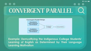 CONVERGENT PARALLEL
Example: Demystifying the Indigenous College Students’
Learning of English as Determined by Their Language
Learning Motivation
 