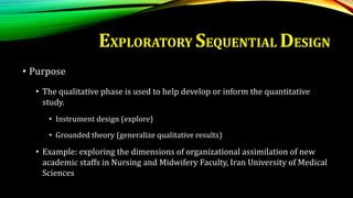• Purpose
• The qualitative phase is used to help develop or inform the quantitative
study.
• Instrument design (explore)
• Grounded theory (generalize qualitative results)
• Example: exploring the dimensions of organizational assimilation of new
academic staffs in Nursing and Midwifery Faculty, Iran University of Medical
Sciences
EXPLORATORY SEQUENTIAL DESIGN
 