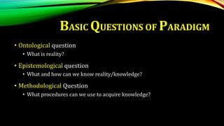 BASIC QUESTIONS OF PARADIGM
• Ontological question
• What is reality?
• Epistemological question
• What and how can we know reality/knowledge?
• Methodological Question
• What procedures can we use to acquire knowledge?
 