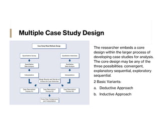 Multiple Case Study Methodology Mixed-Methods Research Design Slides.pdf