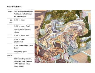Mixed Use Code Review Example Mixed Use Sample | PDF